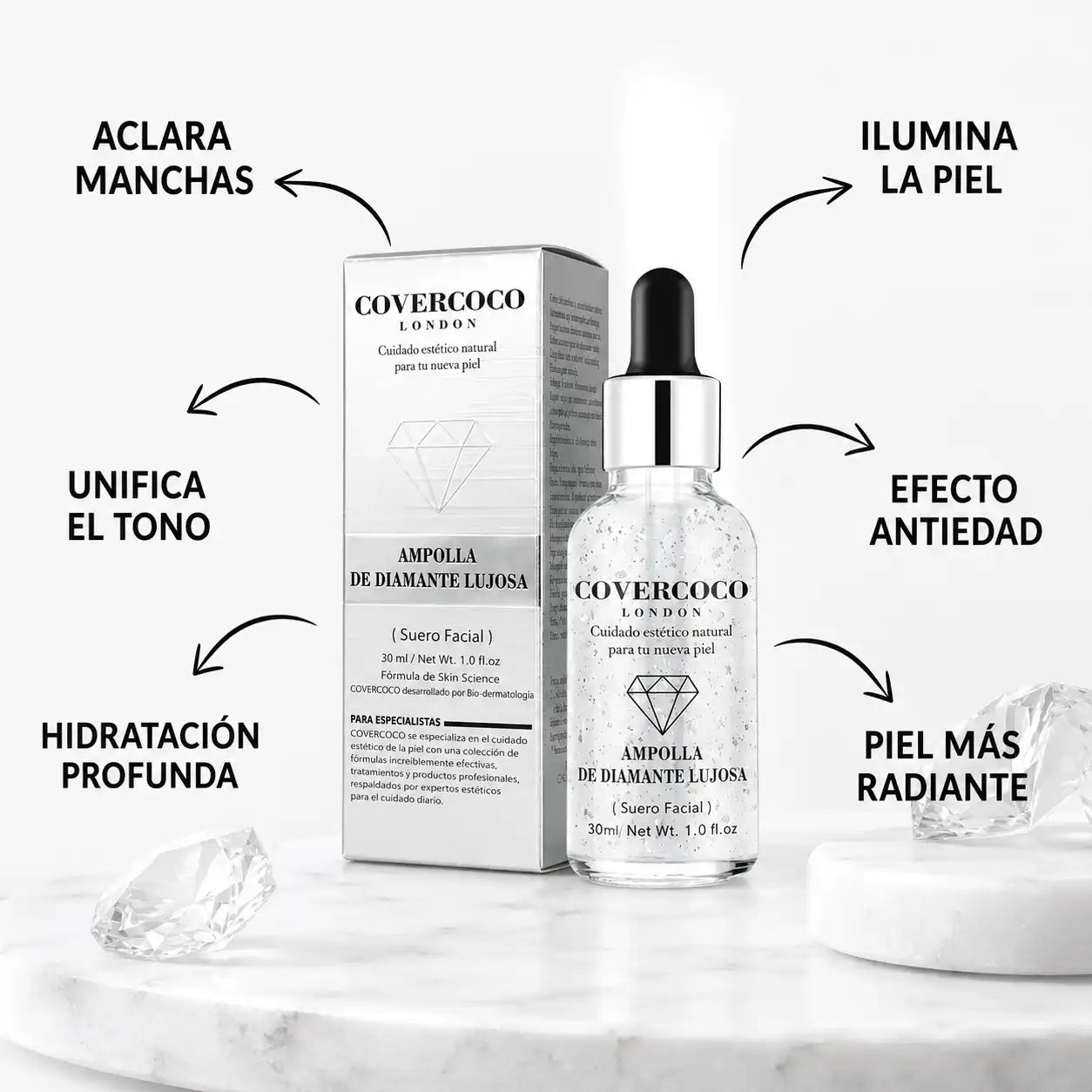 Serum Blanqueador